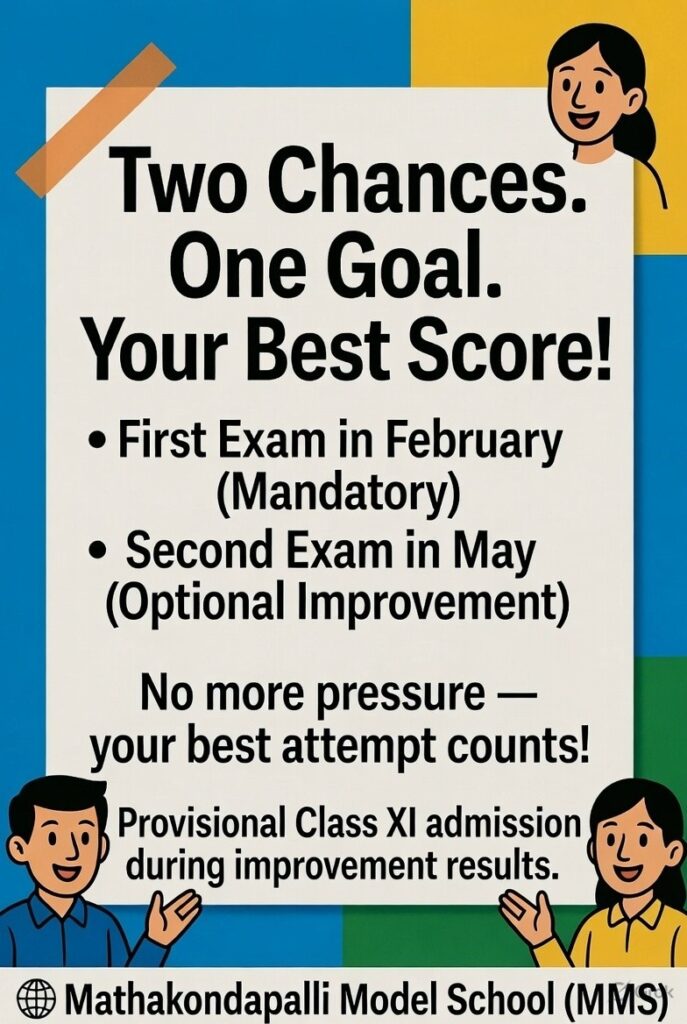 CBSE Class X Two Board Examinations from 2026: